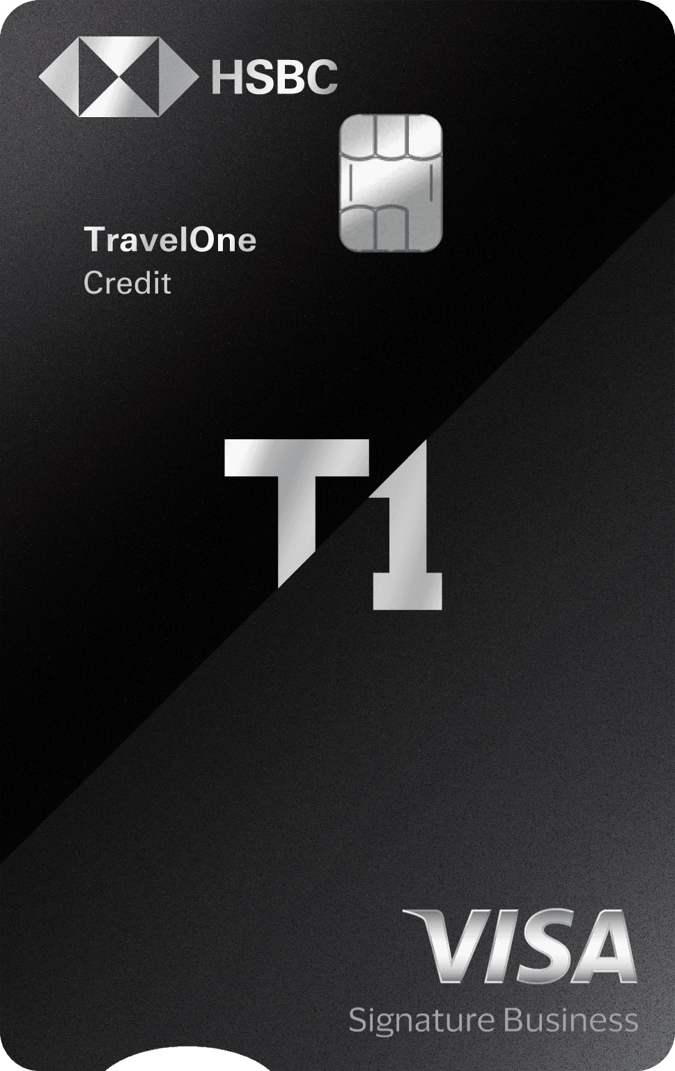 滙豐銀行 旅人御璽卡 One能戶開戶專案