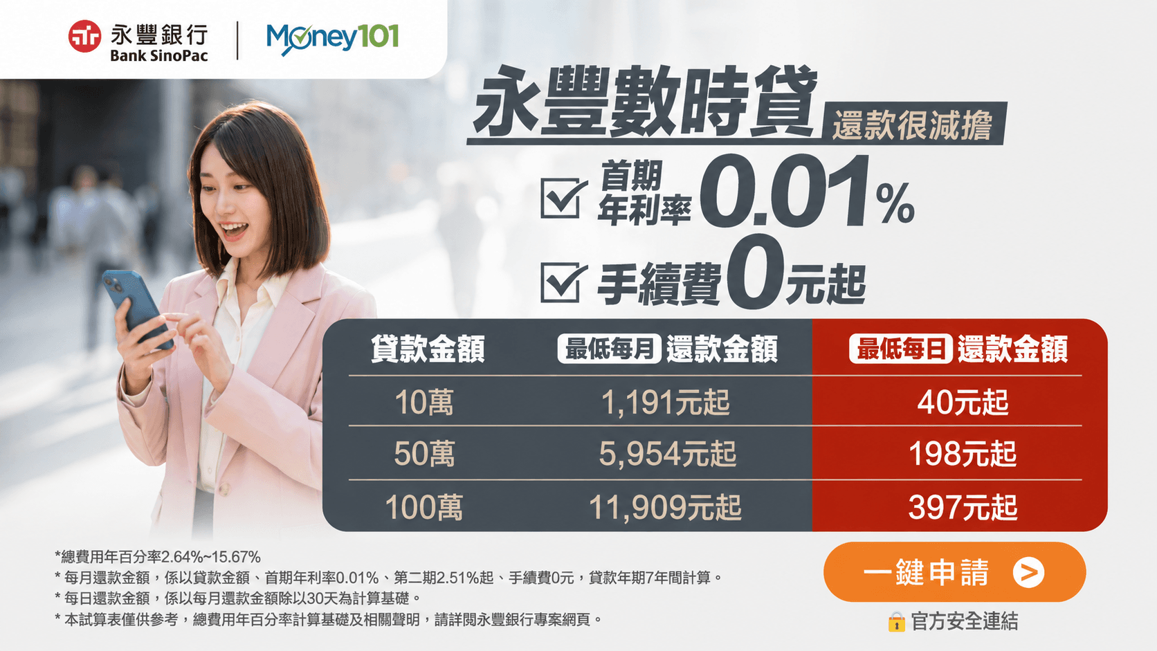 24小時申貸,免自行上傳收入證明!