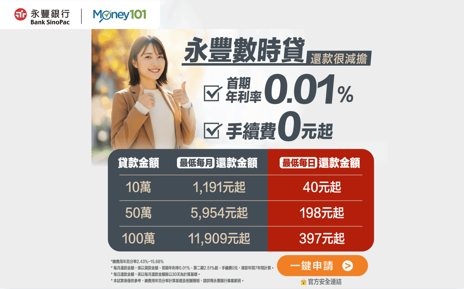 24小時申貸,免自行上傳收入證明!