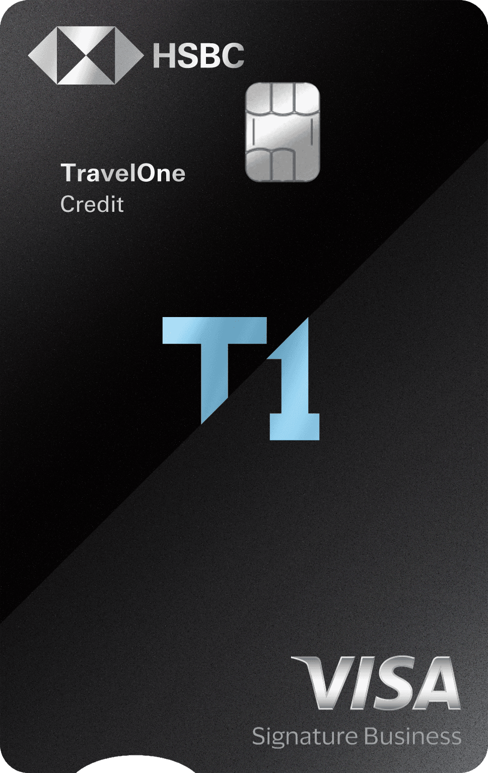 滙豐銀行 旅人輕旅卡