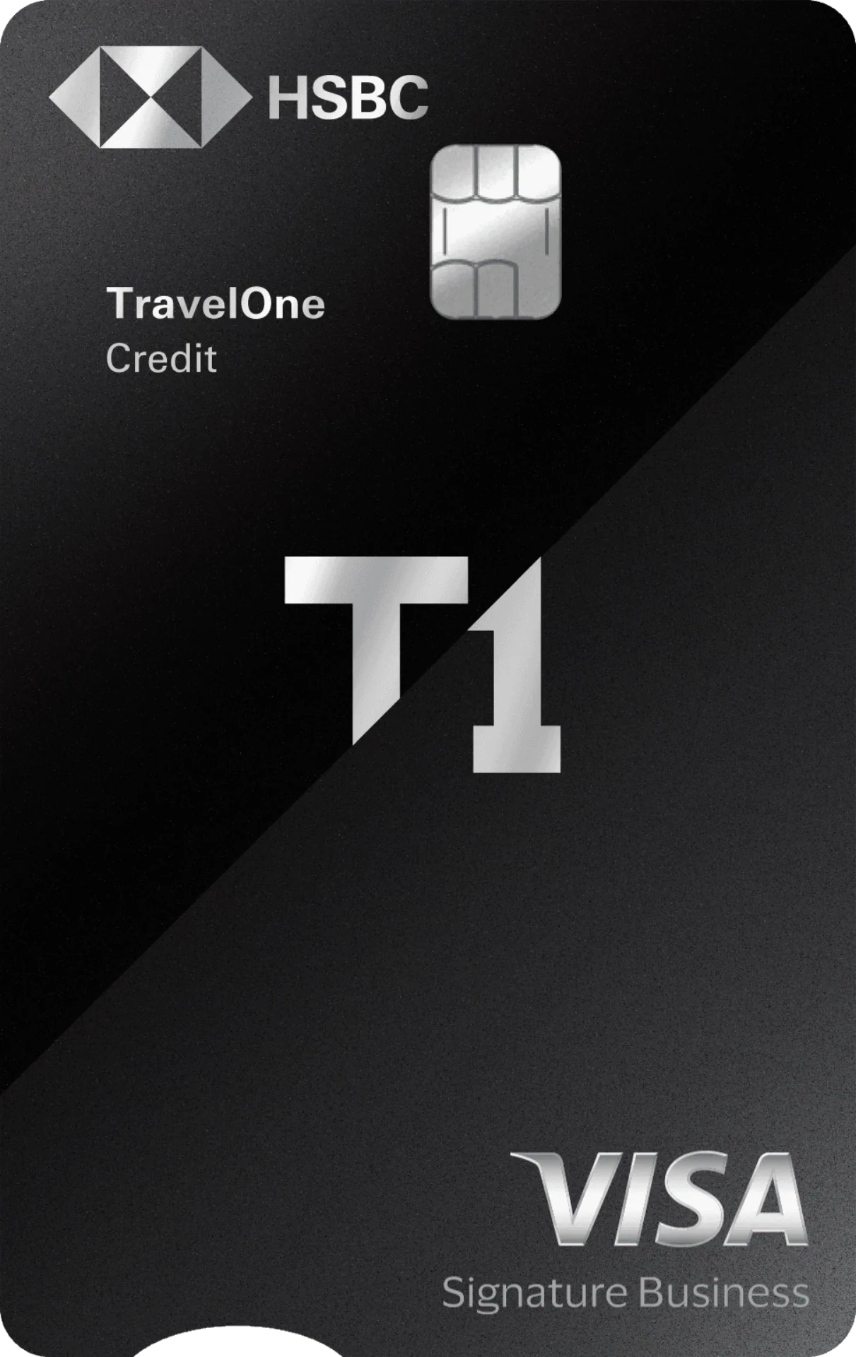 滙豐銀行 旅人御璽卡 One能戶開戶專案