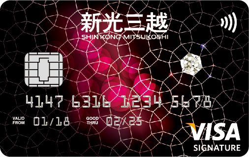 台新銀行 新光三越聯名卡