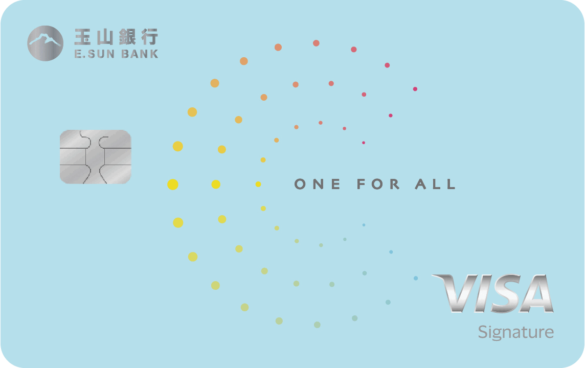 玉山銀行 Unicard