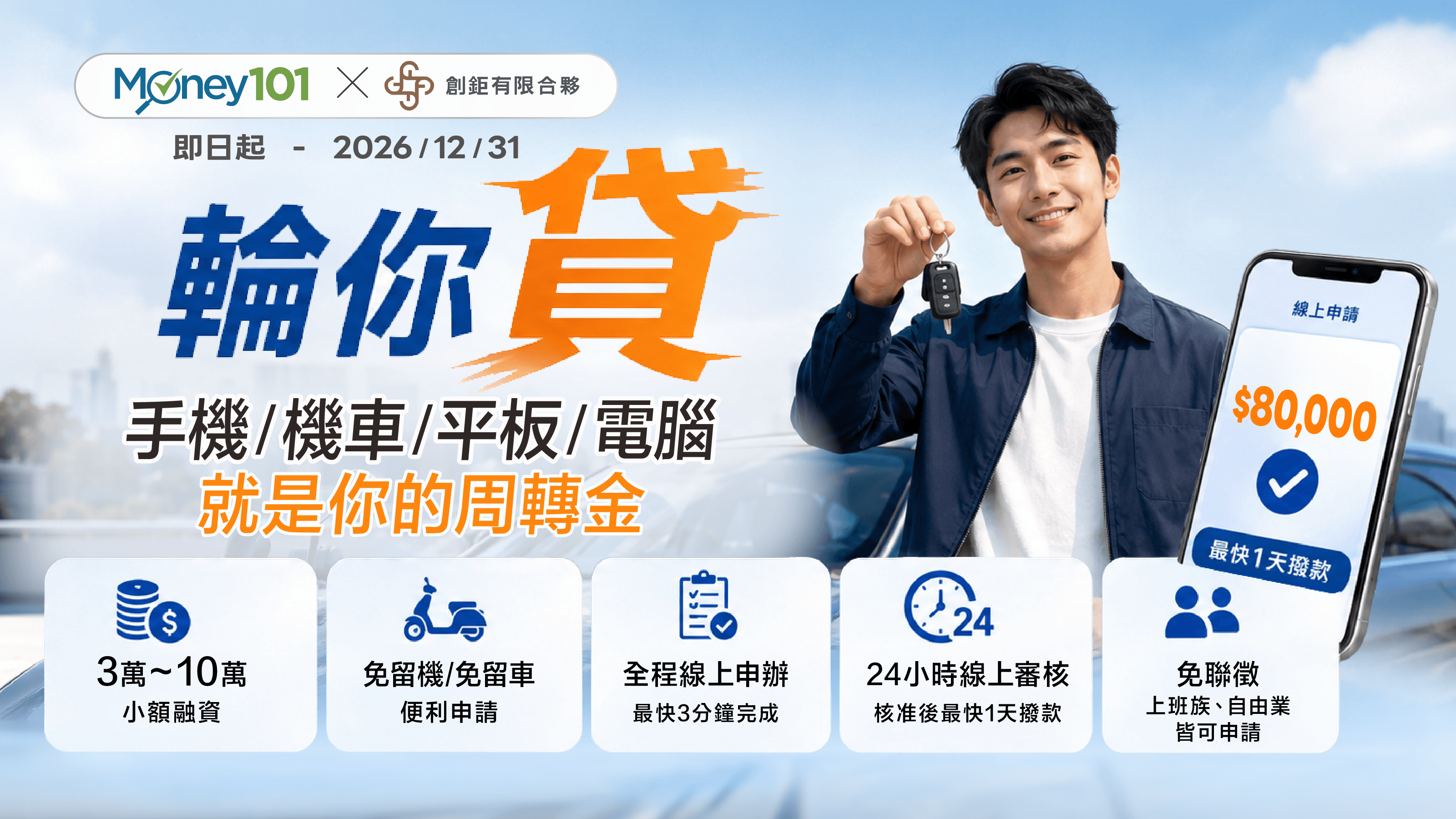 急需現金？小額資金最快 1 天到帳，最低月付百元起，資金週轉更輕鬆