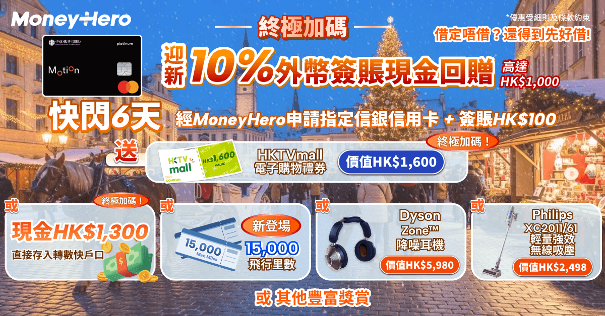 最後加碼！送$1,600現金券 / $1,300現金 / [加碼]15,000里！