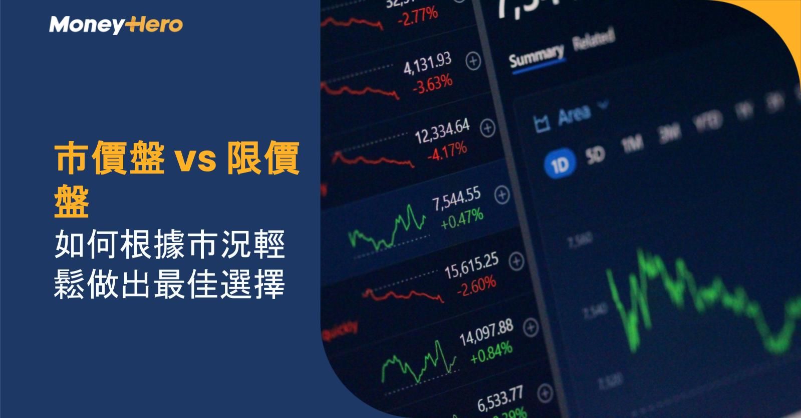 市價盤 vs 限價盤:如何根據市況輕鬆做出最佳選擇!