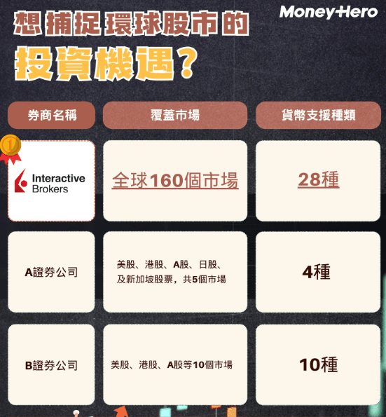 大陸自駕遊:20大港車北上常見問題+駕駛規則