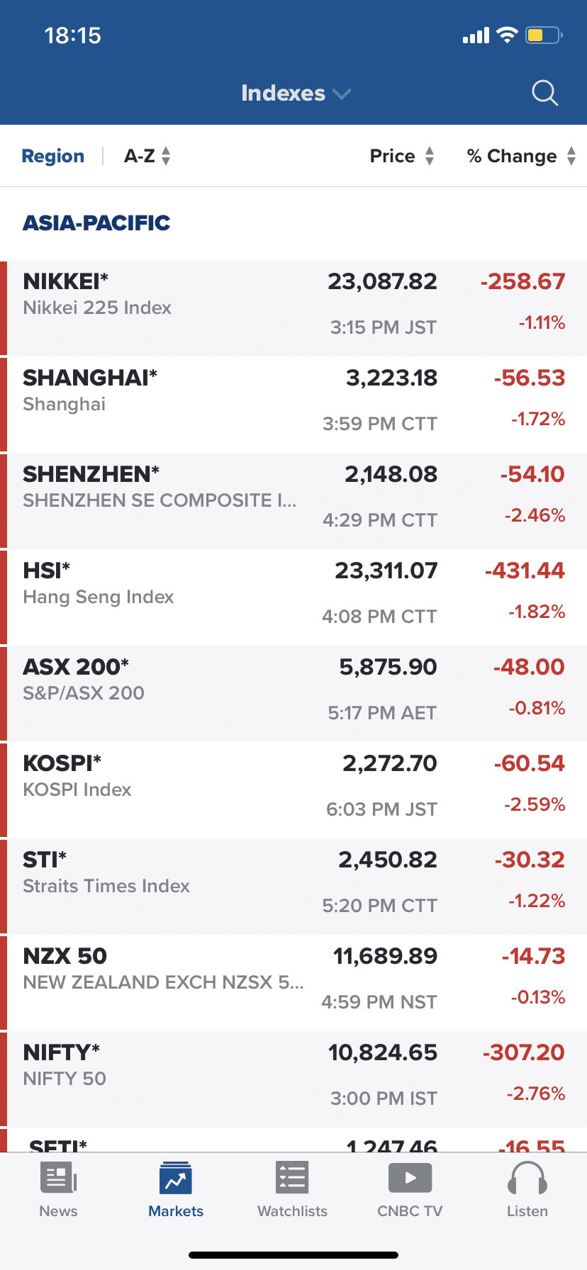 CNBC-2