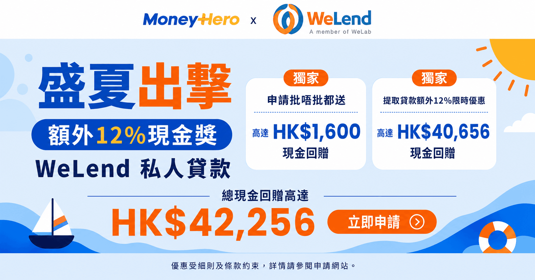 WeLend 全城12碼優惠