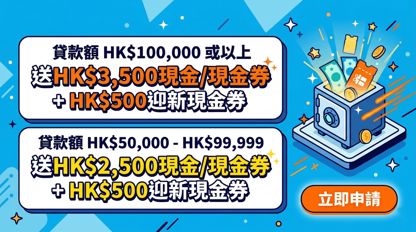 🎁 邦民私人貸款獨家優惠