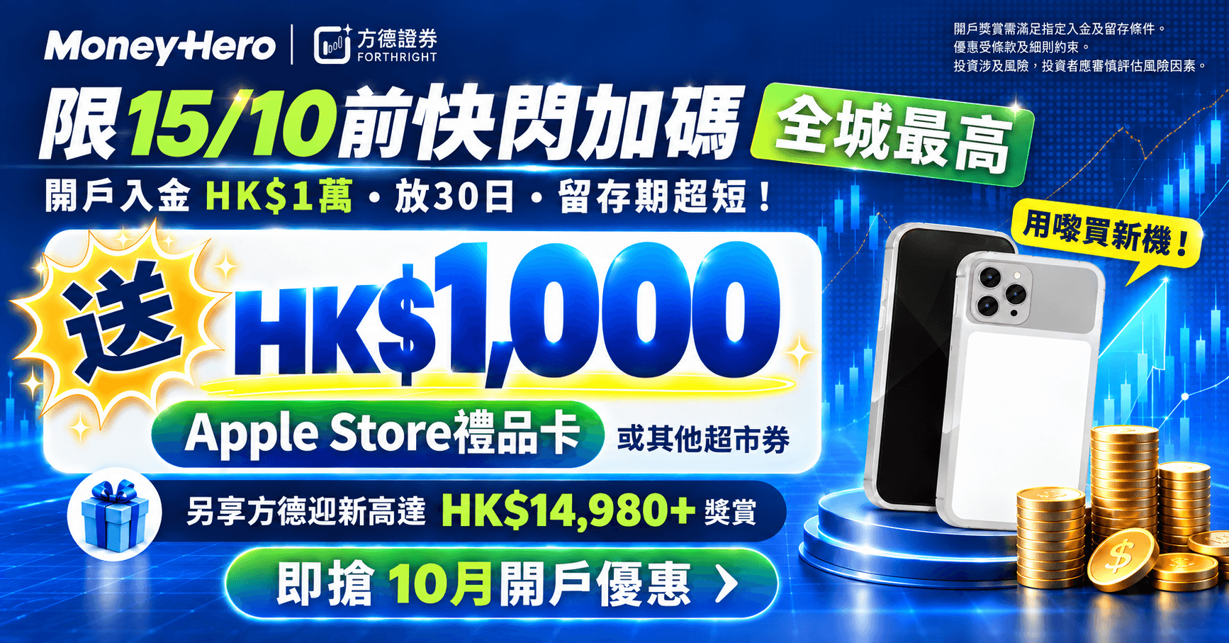 【快閃至15/10】方德證券加碼送 HK$1,000 Apple Store 禮品卡/超市券！