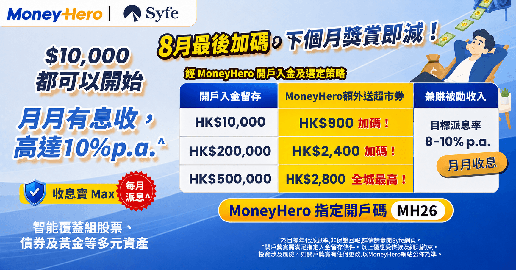 【突發快閃】月尾衝刺加碼,下月開戶賞會減Offer!