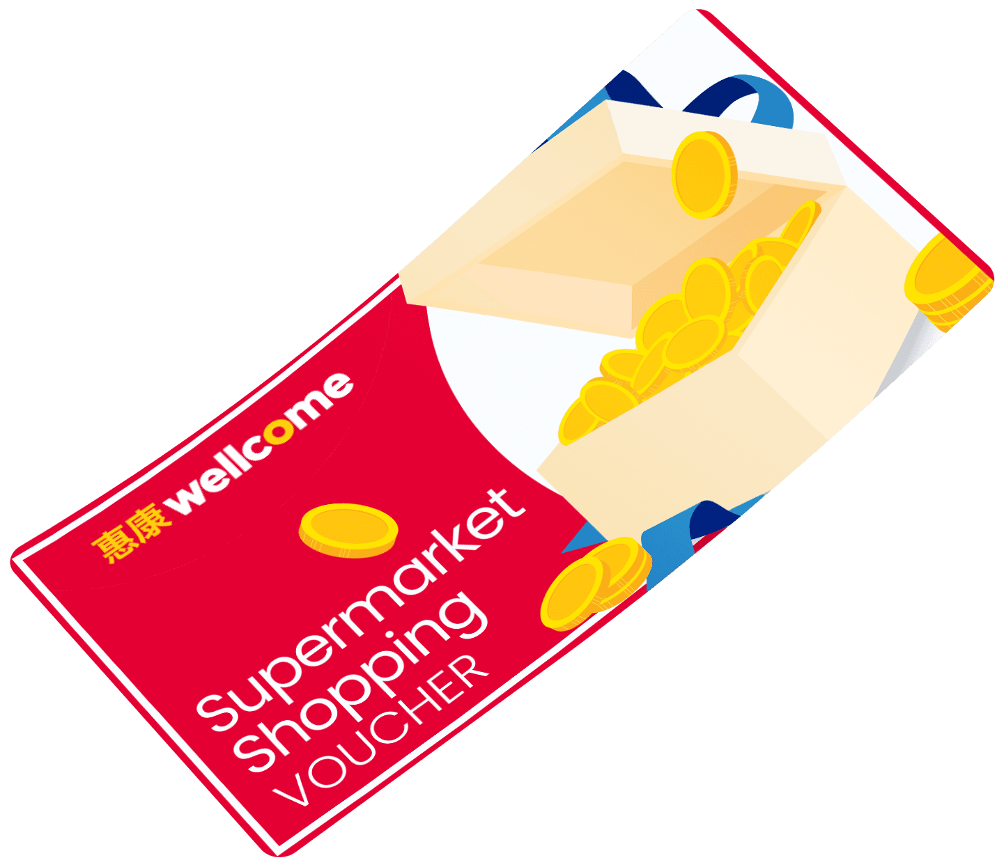 HK$3,300 惠康購物現金券