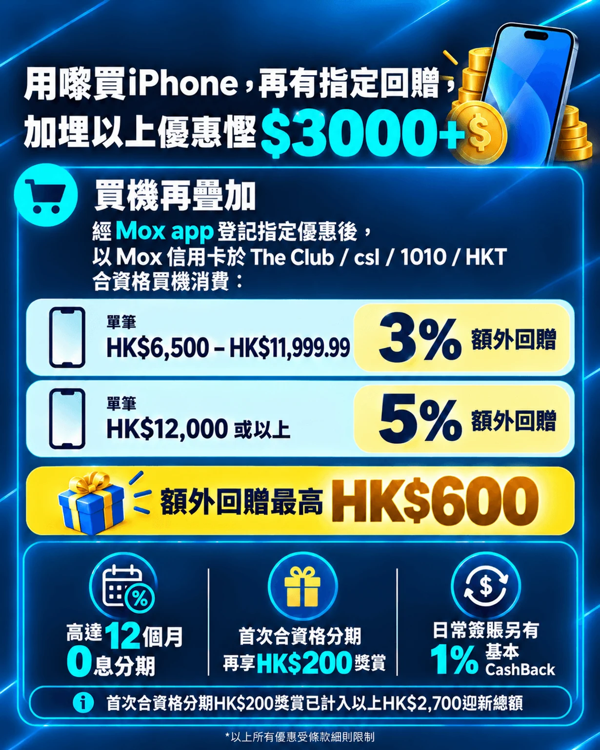 iPhone promotion with HKD cashback offers and additional discounts.