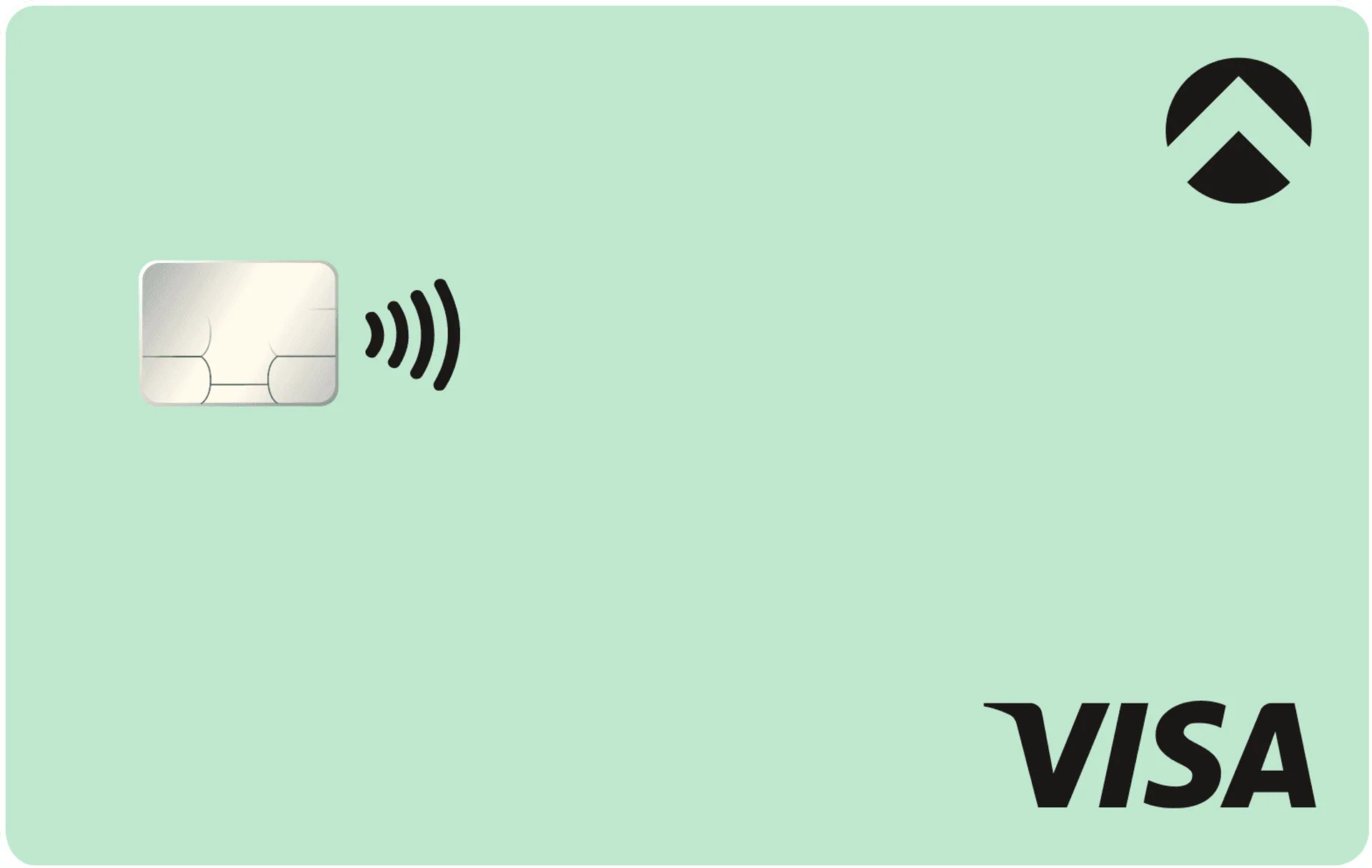 Aspire 公司 Visa 卡