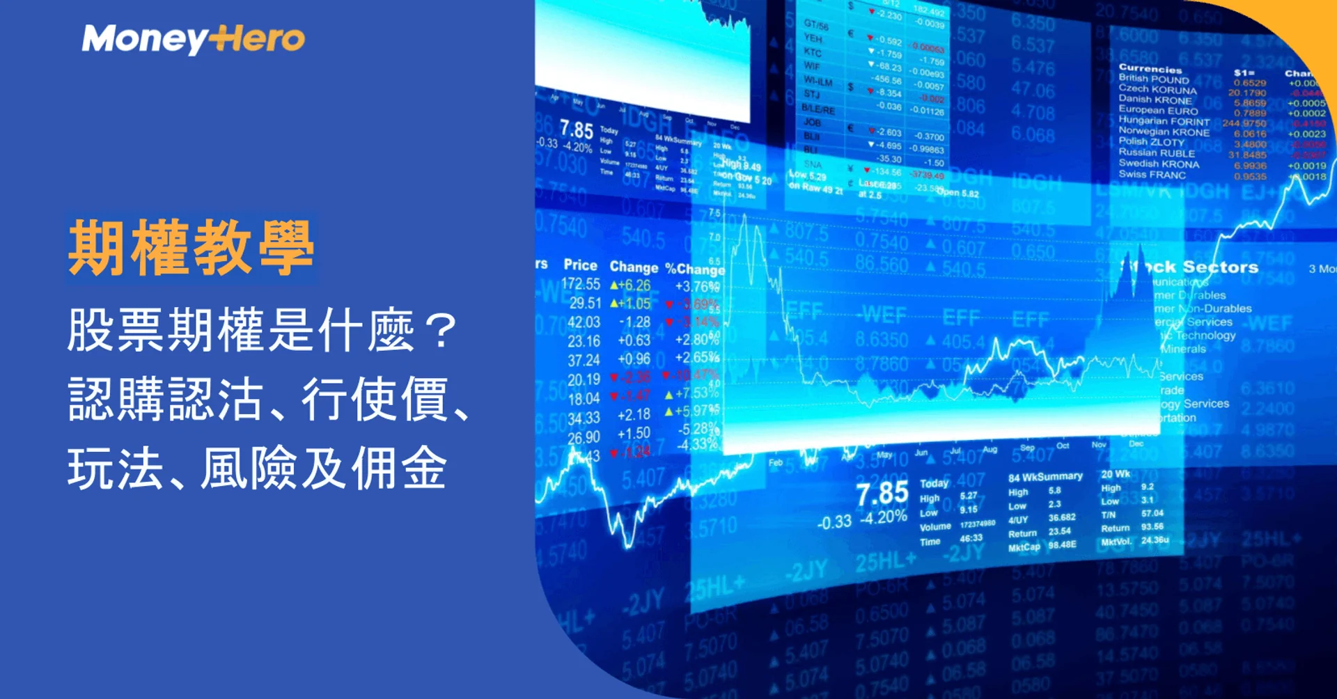 期權教學：股票期權是什麼？認購認沽、買賣方、行使價、玩法、風險及佣金全攻略