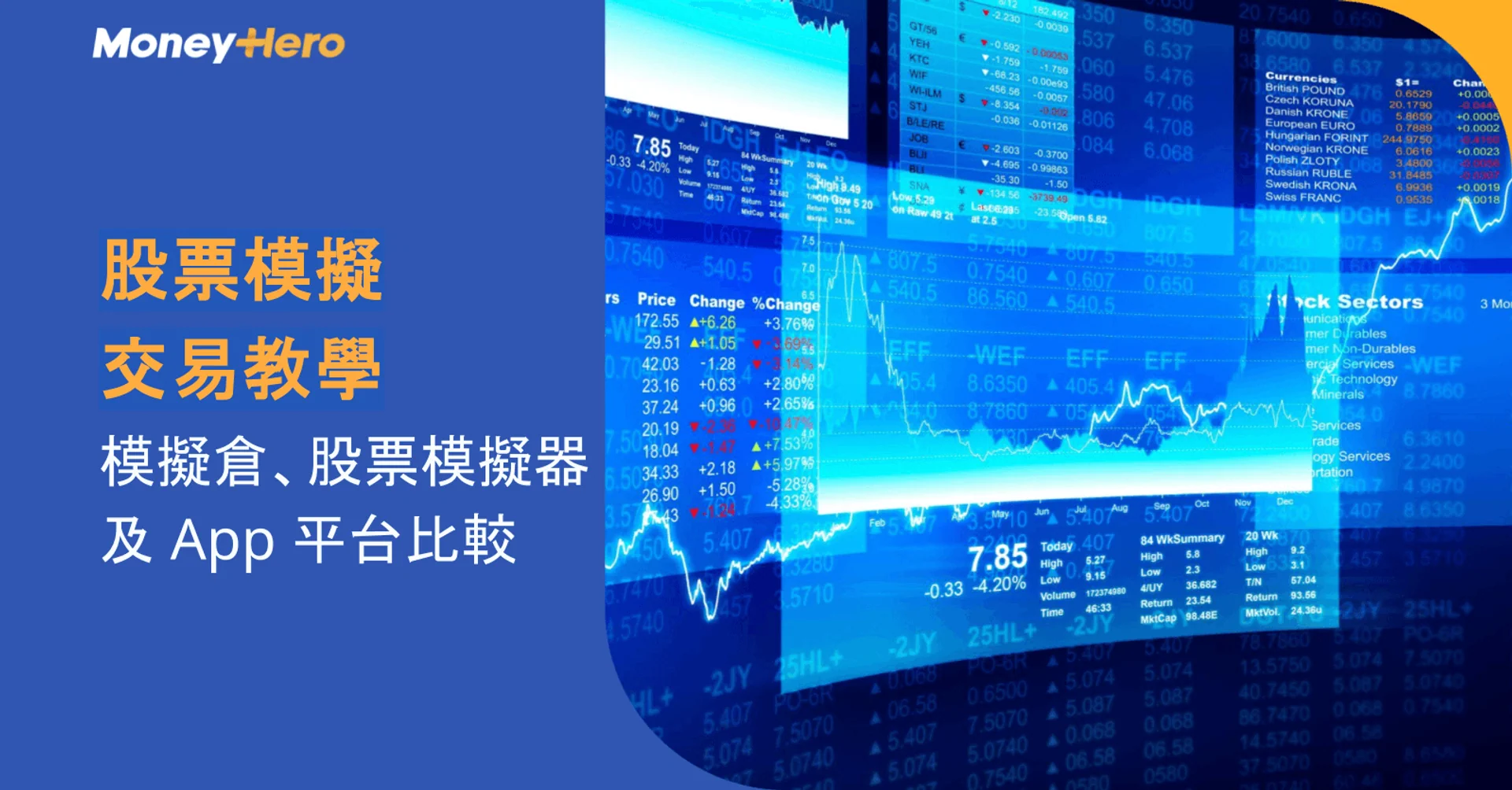 股票模擬交易教學:模擬倉、股票模擬器及 App 平台比較