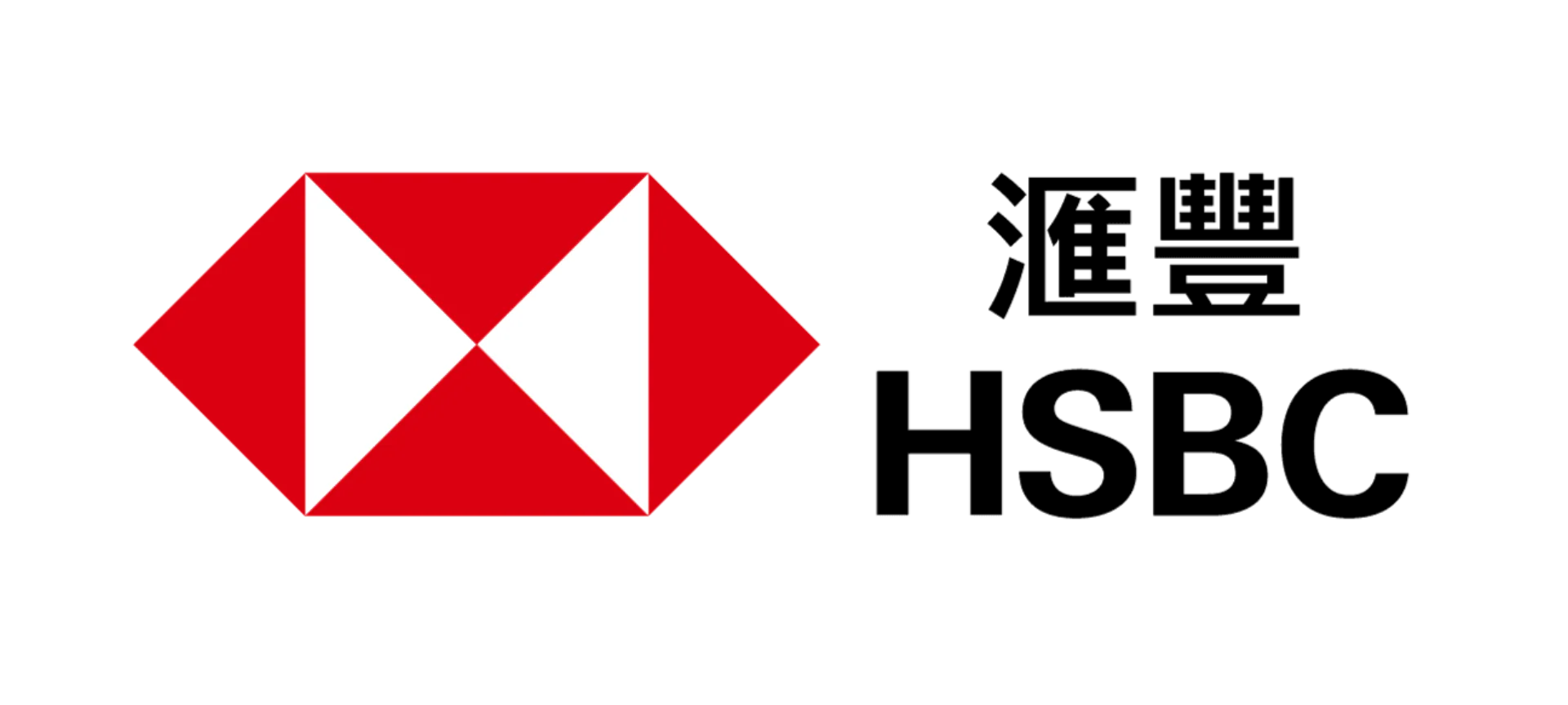 滙豐單次旅遊萬全保 – 亞洲標準計劃