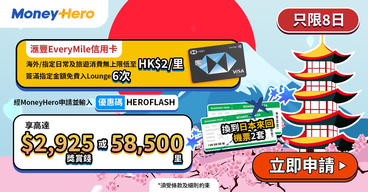 最後4日！申請滙豐EveryMile信用卡限時送高達 58,500里！