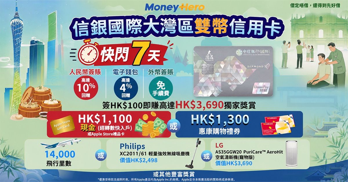 限時快閃！送$1,300現金券 / $1,100現金 / 14,000里！