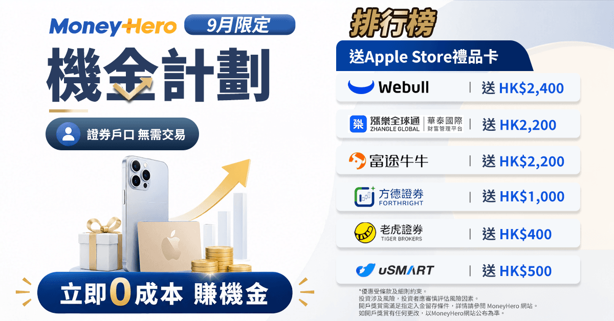 9月「機金計劃」開戶享高達 HK$14,300 Apple Store 禮品卡!