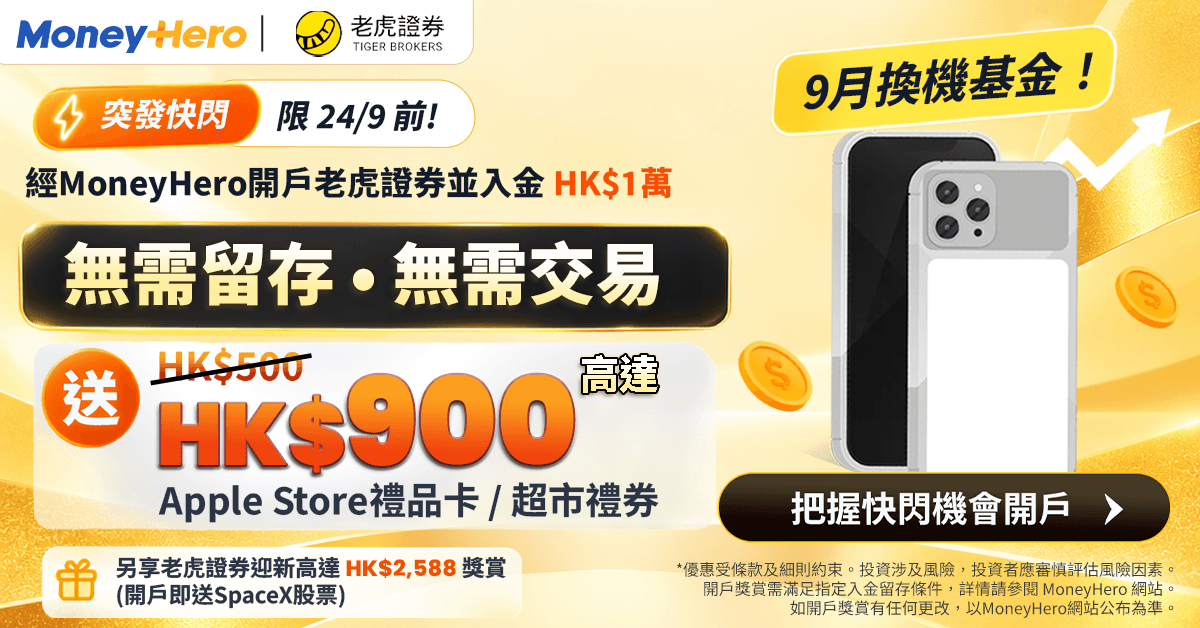 【快閃至24/9】老虎證券加碼送 HK$900 Apple Store 禮品卡/超市券