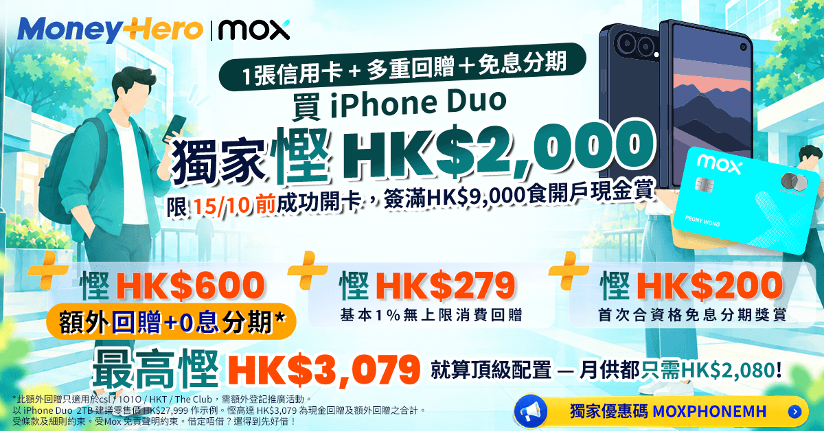 【⏰限時】全城獨回贈送現金高達HK$2,000！連免息分期及指定回贈，經MoneyHero出 Mox信用卡買新iPhone慳高達HK$3,079！