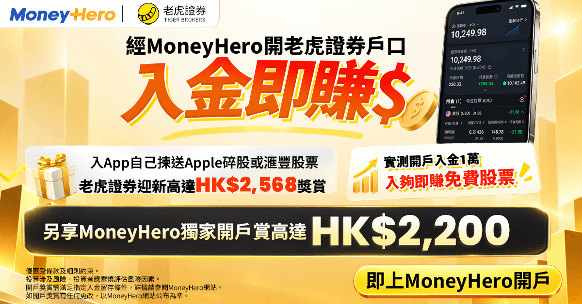【獨家】經MoneyHero開老虎證券送高達HK$2,200 Apple Store禮品卡/超市券
