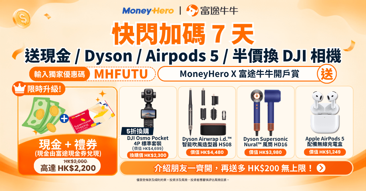 【突發快閃至24/9】富途牛牛開戶賞升級🔥 高達 HK$2,200 獎賞，DJI、Dyson、AirPods 5 都有得揀！