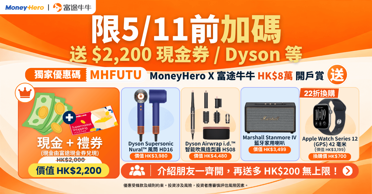 【限5/11前】富途牛牛開戶送高達 HK$4,200 或豐富禮品任你揀🔥