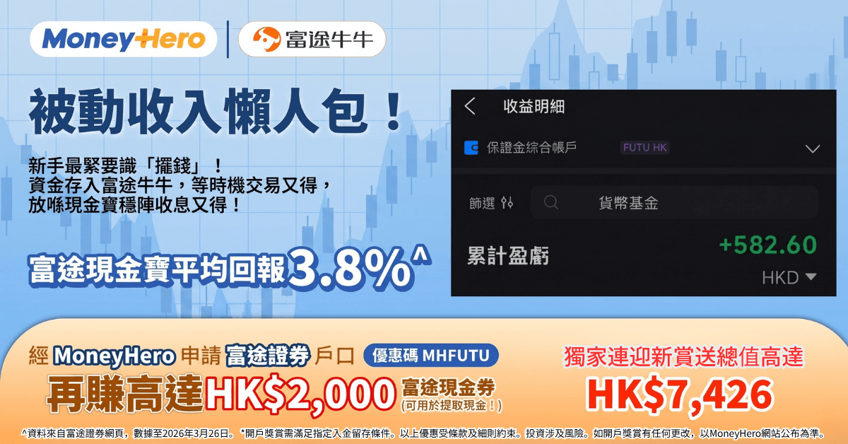 用富途牛牛賺3.8%回報，加送高達HK$2,000現金