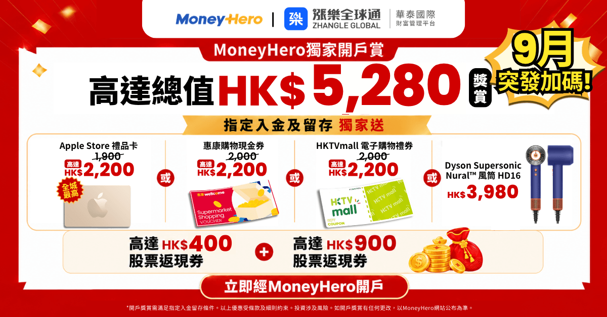 【9月蘋果升級】華泰漲樂加碼送 HK$2,200 Apple Store 禮品卡