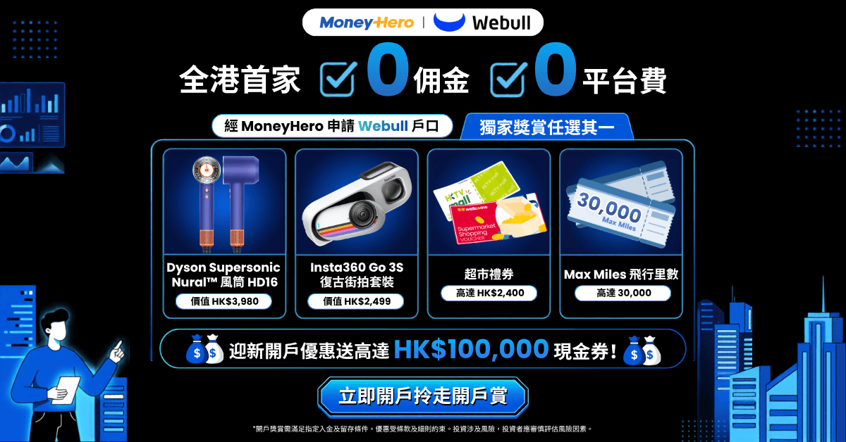 下載微牛App前,先登記額外開戶獎賞!