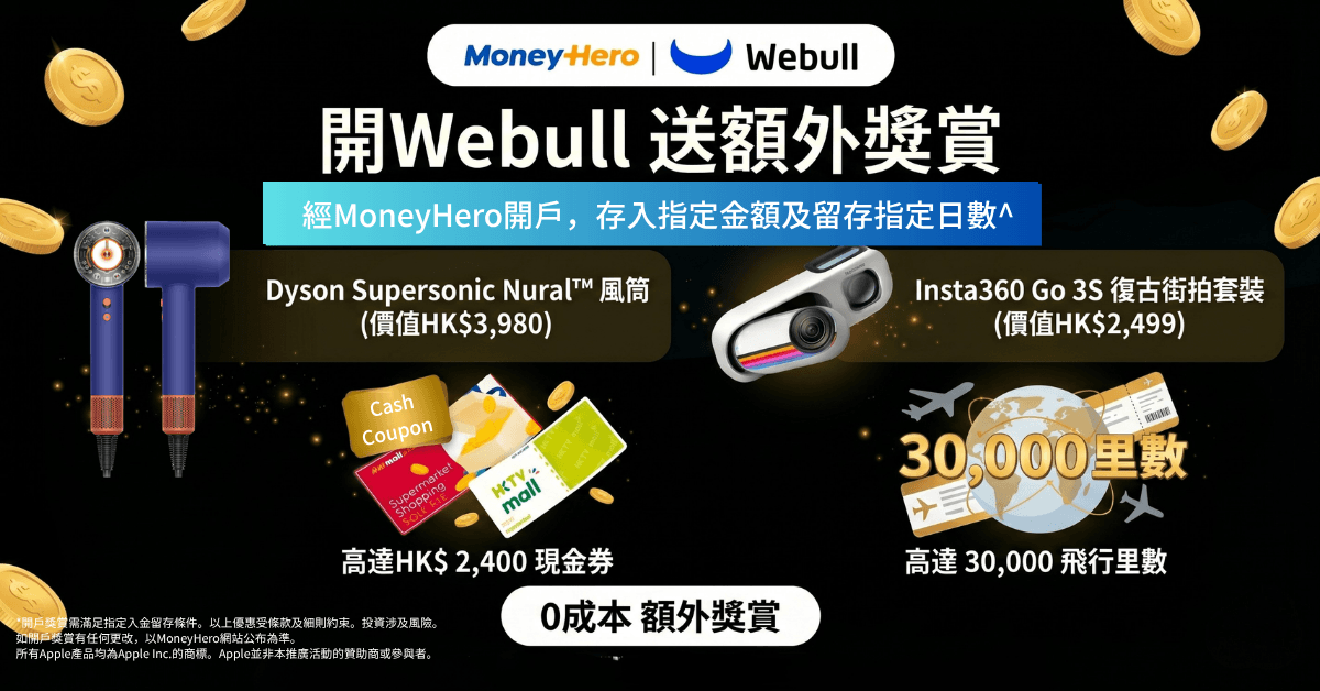 下載微牛App前,先登記額外開戶獎賞!