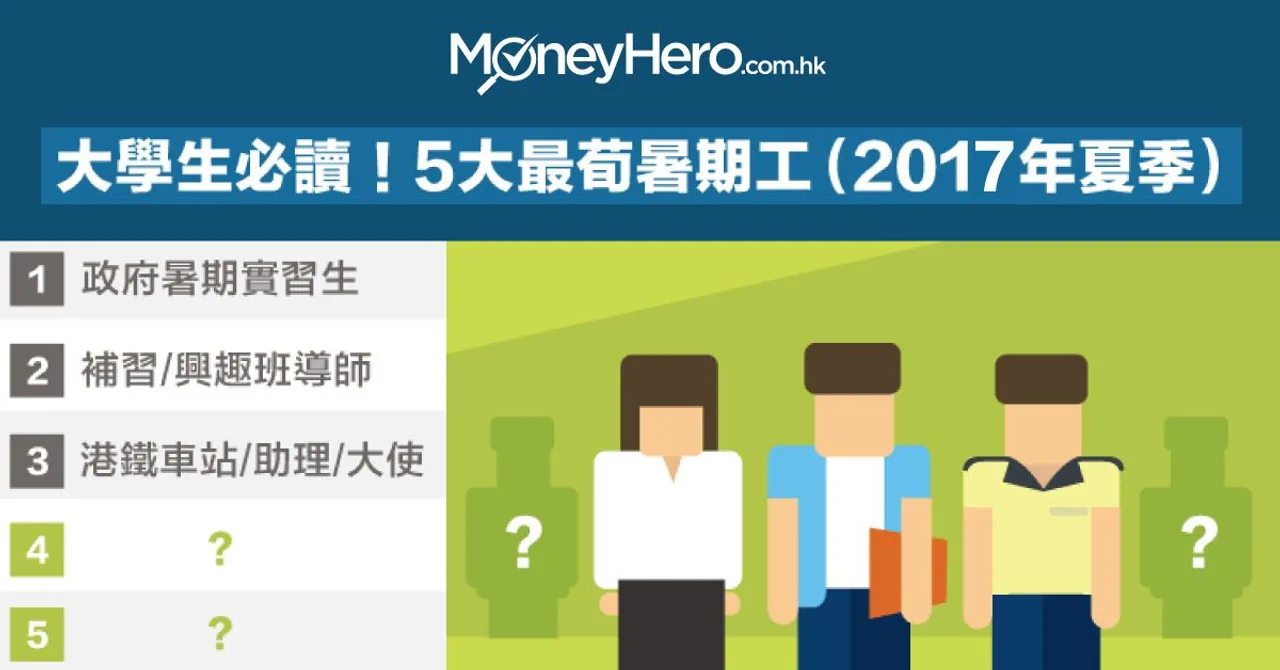 大學生必讀!5大最荀 暑期工 (2017年)