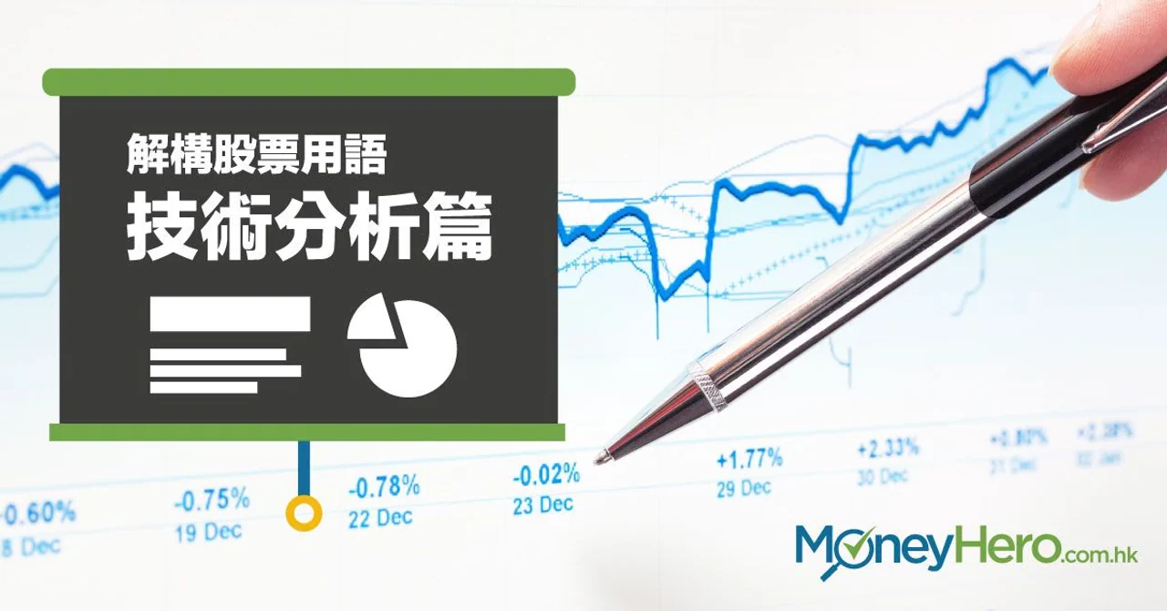 股票投資新手攻略:解構股票用語 技術分析篇