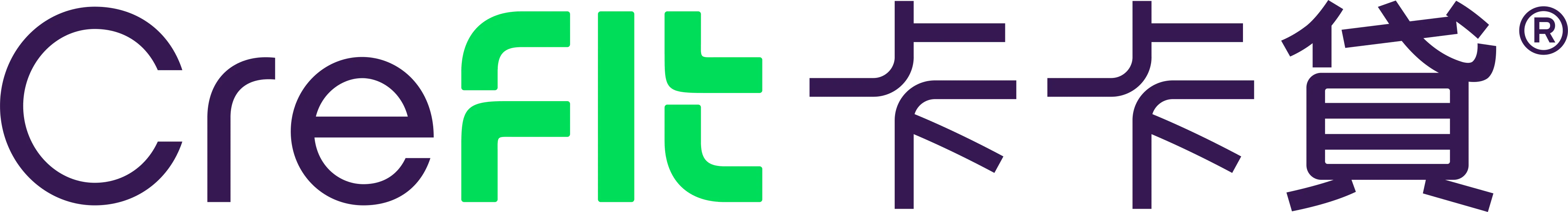 CreFIT 卡卡貸現金提現