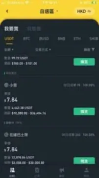 Binance幣安（Binance Hong Kong）一直深受香港加密貨幣投資者歡迎，更是全球交易量最大的加密貨幣交易所，但其實Binance只是成立於2017年，短短數年間的日均交易量已達超過200億美元，全球用戶數目更超過2,800萬人，用戶覆蓋多個國家及地區。MoneyHero為大家介紹Binance香港開戶、提現、入金教學。