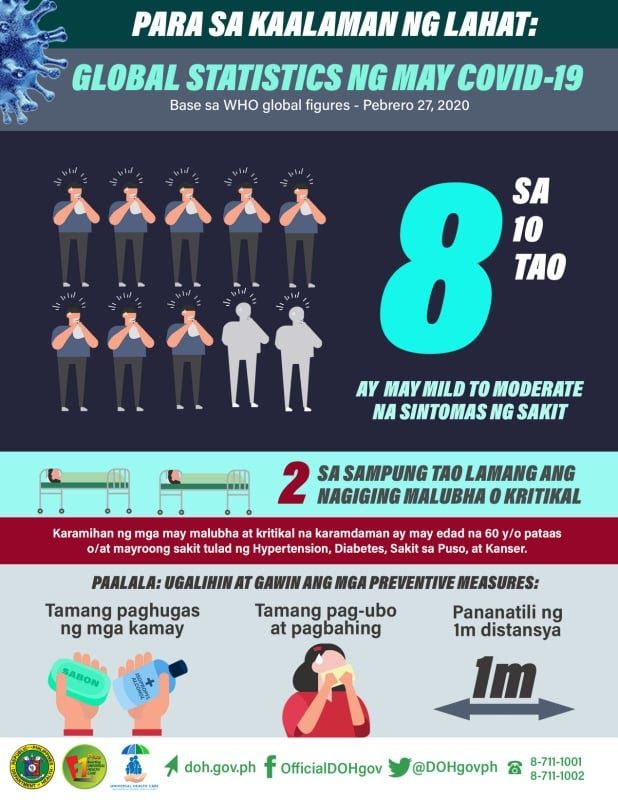 Health Insurance Coverage for COVID-19 Health Insurance Coverage for COVID-19