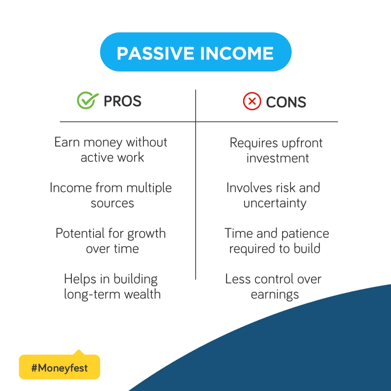 passive income ideas in the philippines - pros and cons