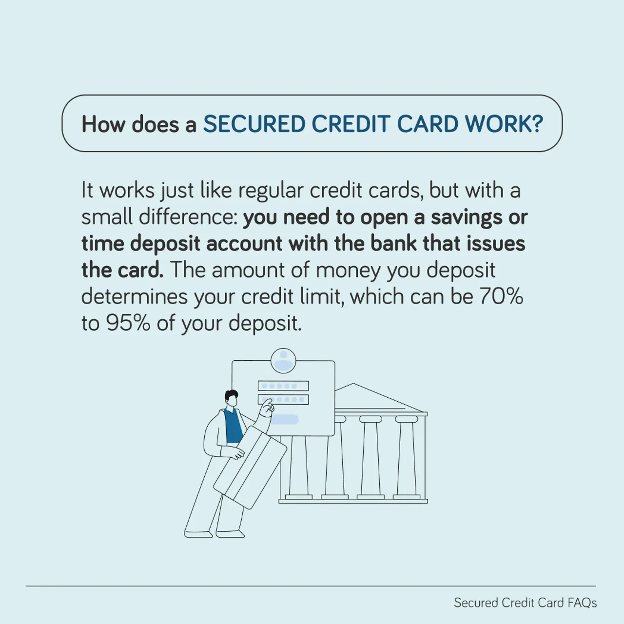 secured credit card FAQs