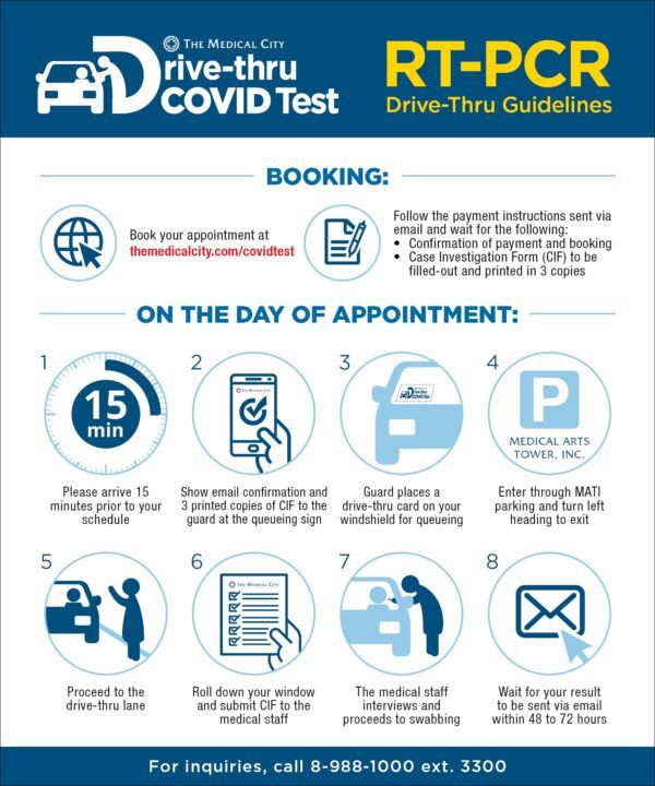 COVID-19 Testing Centers in Metro Manila - The Medical City Ortigas COVID-19 Testing Centers in Metro Manila - The Medical City Ortigas