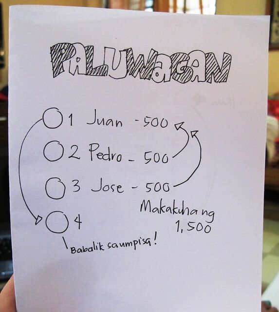 Paluwagan Meaning Paluwagan Meaning