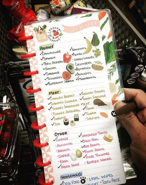 How to Save Money on Food - Plan Your Grocery List How to Save Money on Food - Plan Your Grocery List