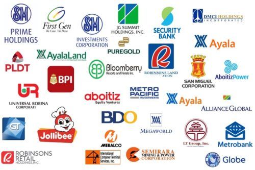 How to Pick Stocks - Purchase stocks from stable companies How to Pick Stocks - Purchase stocks from stable companies