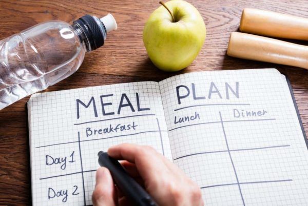 How to Save Money on Food - Create a Meal Plan How to Save Money on Food - Create a Meal Plan