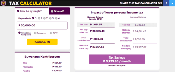 Salary Deductions Philippines - Withholding Tax | MoneyMax.ph Salary Deductions Philippines - Withholding Tax | MoneyMax.ph