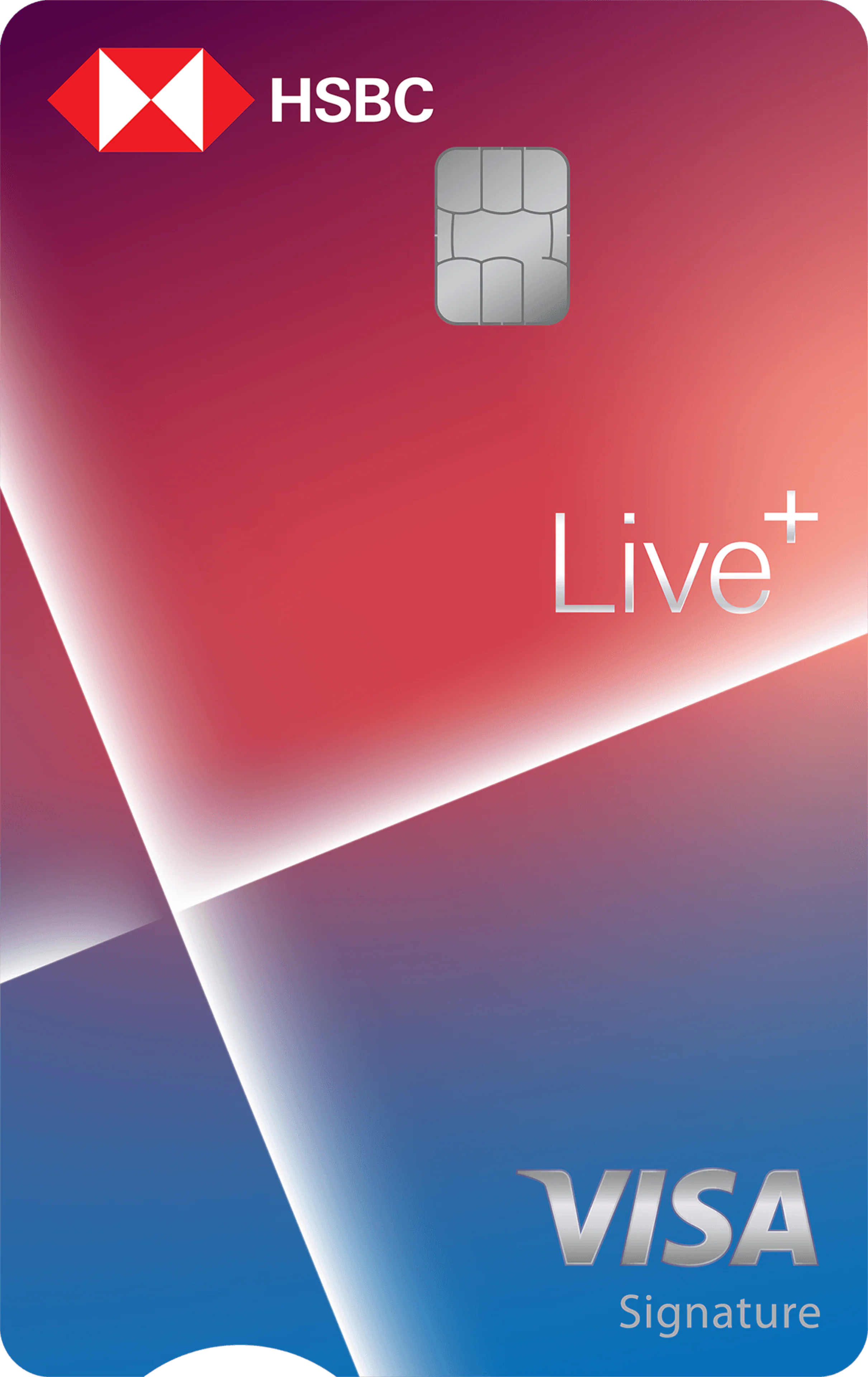 HSBC Live+ Credit Card