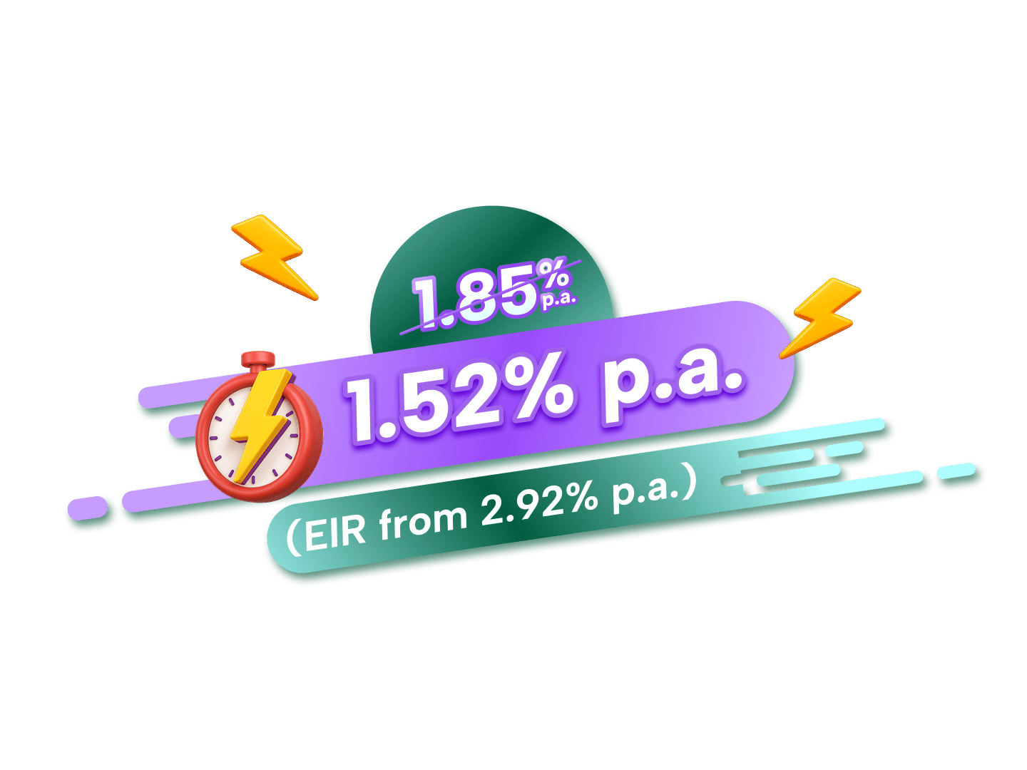 ⚡SingSaver x UOB Personal Loan Flash Deal⚡