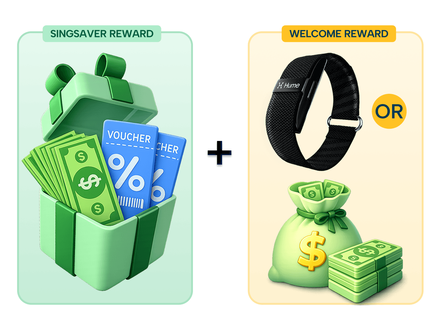 SingSaver x IG Markets Exclusive Offer